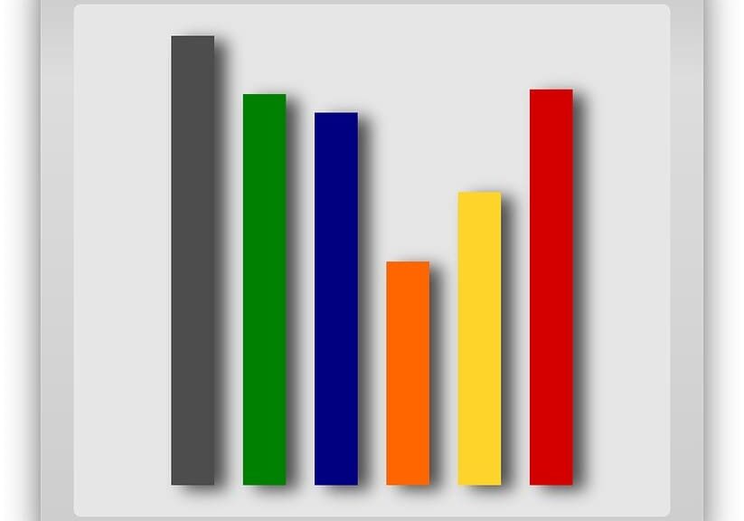 Inconsistent Talent Performance in Small to Meidum Sized Business